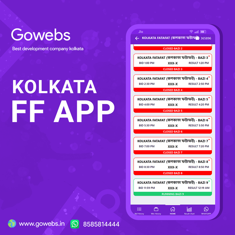 kolkata ff result today |Develop your own kolkata ff live tips fatafat,